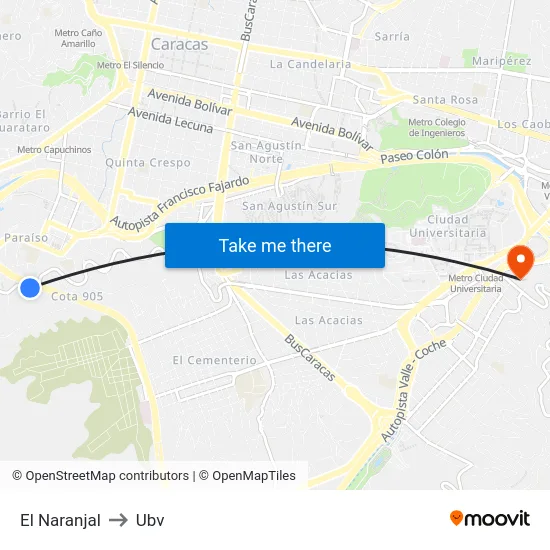 El Naranjal to Ubv map