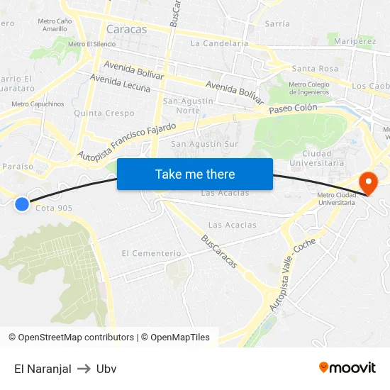 El Naranjal to Ubv map