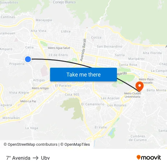 7° Avenida to Ubv map