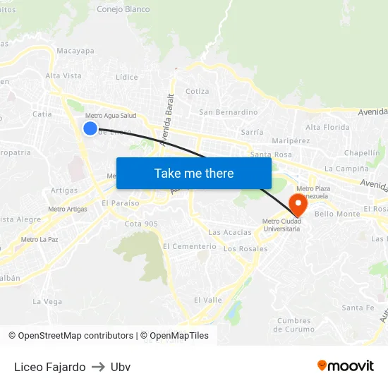 Liceo Fajardo to Ubv map