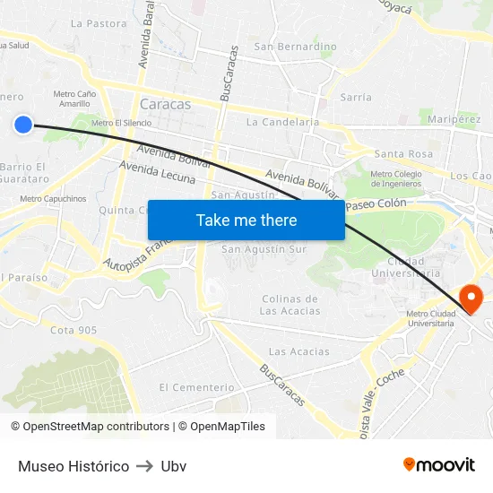 Museo Histórico to Ubv map