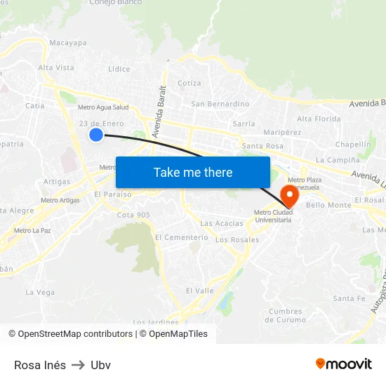 Rosa Inés to Ubv map