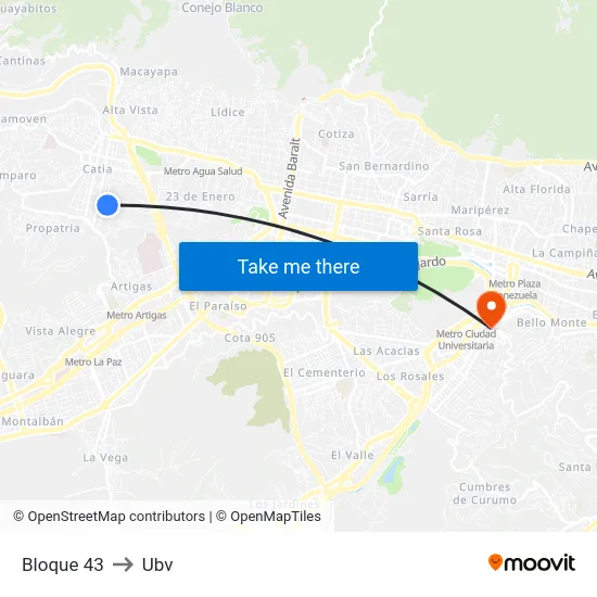 Bloque 43 to Ubv map