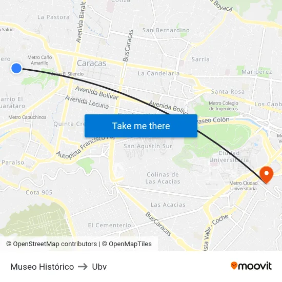 Museo Histórico to Ubv map