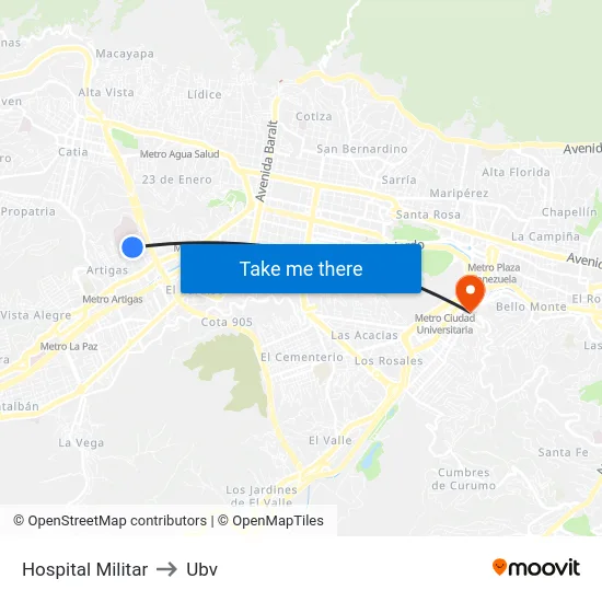 Hospital Militar to Ubv map