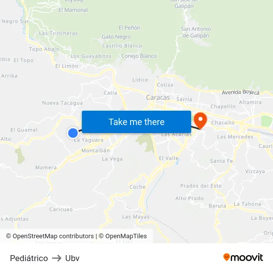 Pediátrico to Ubv map