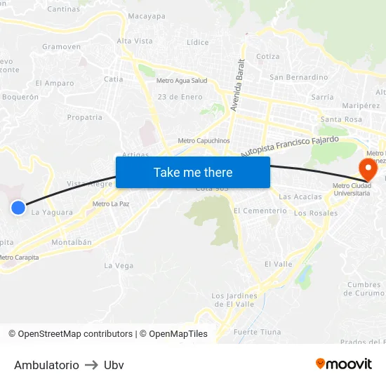 Ambulatorio to Ubv map