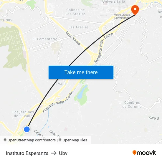 Instituto Esperanza to Ubv map