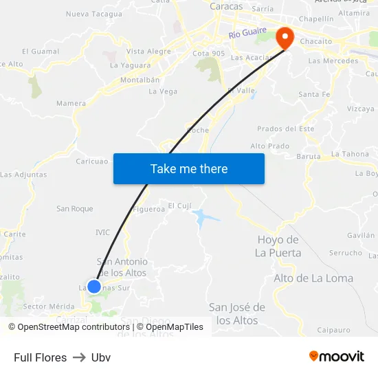 Full Flores to Ubv map