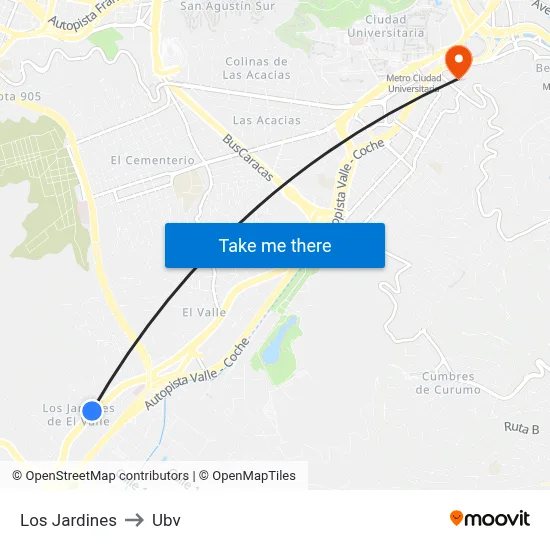 Los Jardines to Ubv map
