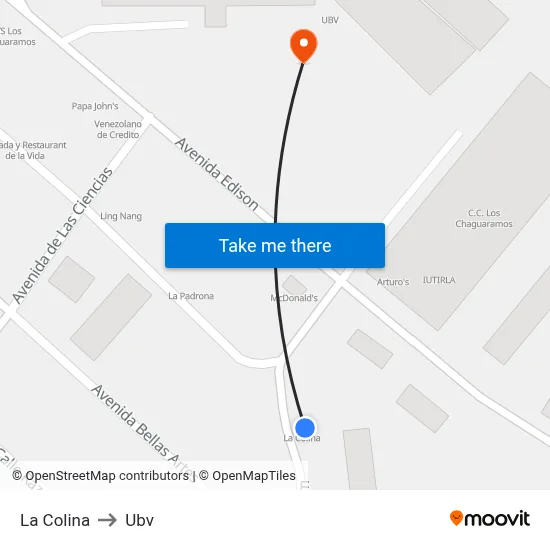 La Colina to Ubv map