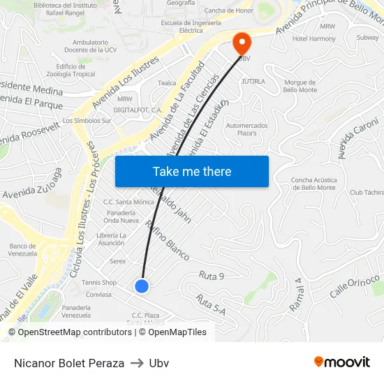 Nicanor Bolet Peraza to Ubv map
