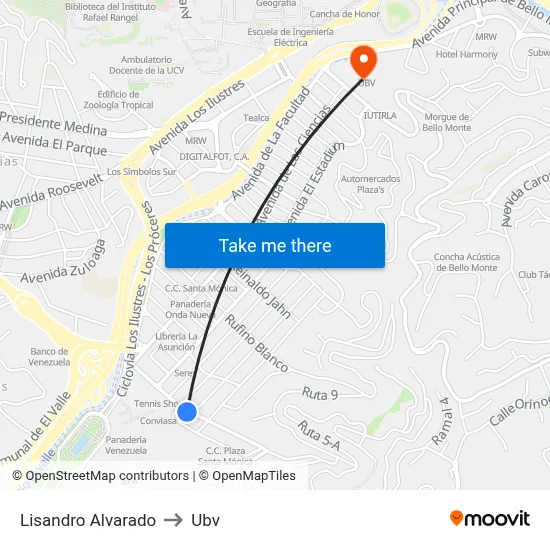 Lisandro Alvarado to Ubv map