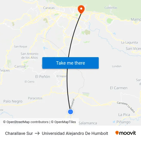 Charallave Sur to Universidad Alejandro De Humbolt map
