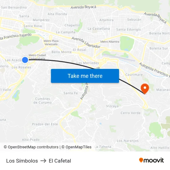 Los Símbolos to El Cafetal map