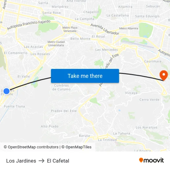 Los Jardines to El Cafetal map