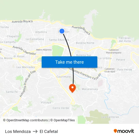 Los Mendoza to El Cafetal map