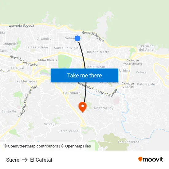 Sucre to El Cafetal map