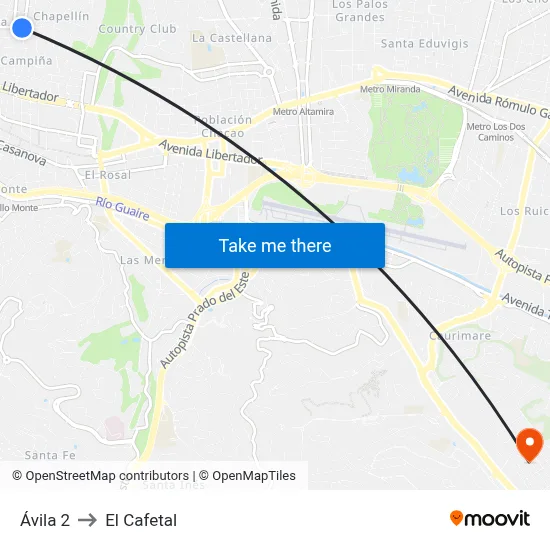Ávila 2 to El Cafetal map