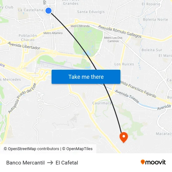 Banco Mercantil to El Cafetal map