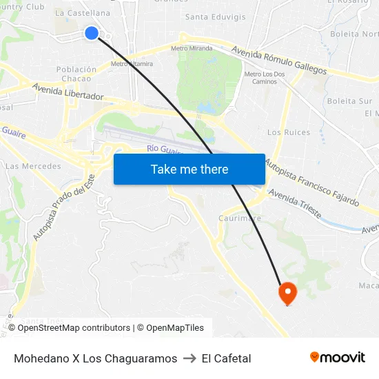 Mohedano X Los Chaguaramos to El Cafetal map