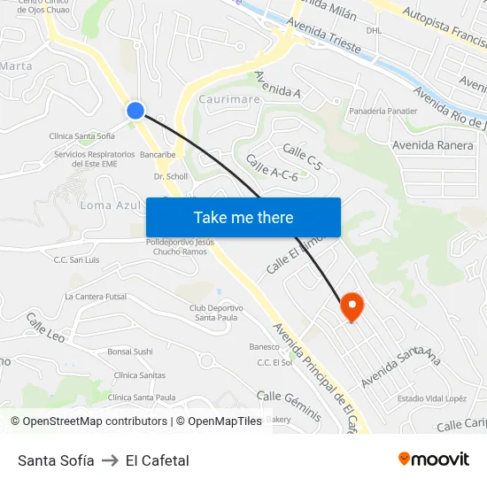 Santa Sofía to El Cafetal map