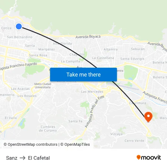 Sanz to El Cafetal map