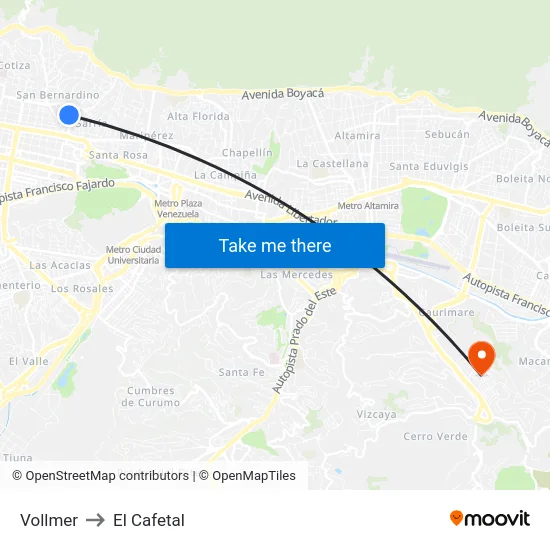 Vollmer to El Cafetal map
