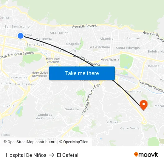 Hospital De Niños to El Cafetal map