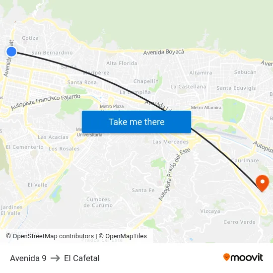 Avenida 9 to El Cafetal map