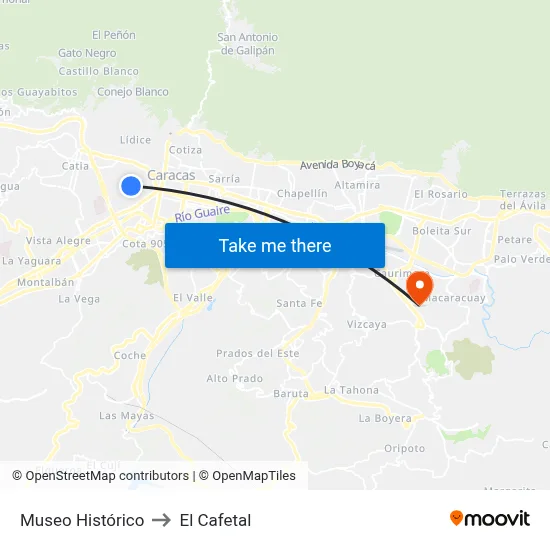 Museo Histórico to El Cafetal map