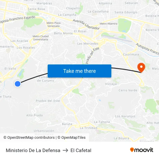 Ministerio De La Defensa to El Cafetal map