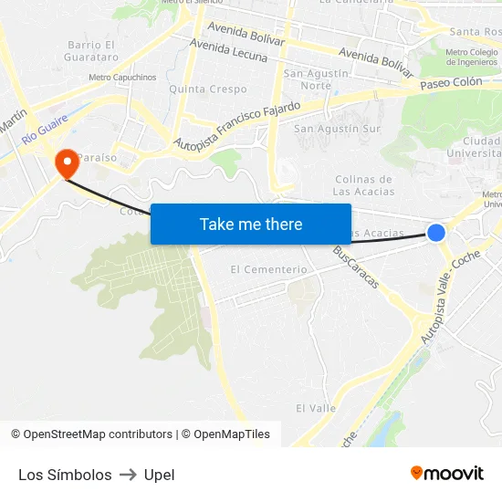 Los Símbolos to Upel map