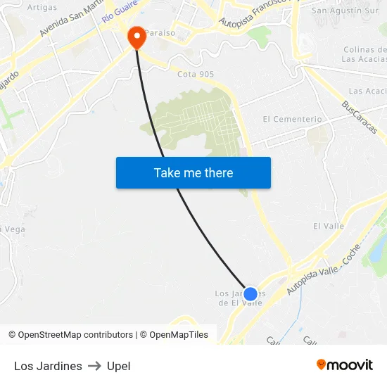 Los Jardines to Upel map