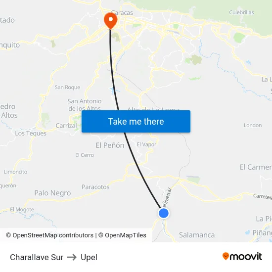 Charallave Sur to Upel map