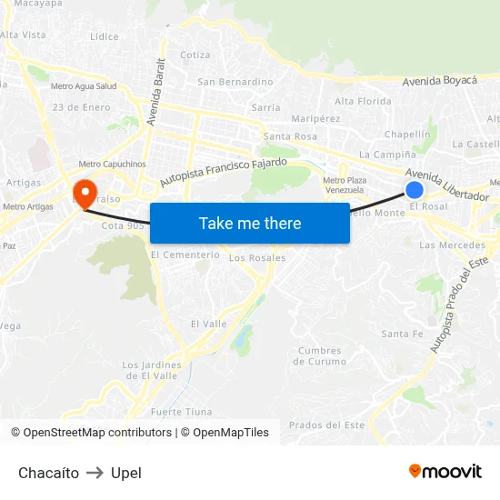 Chacaíto to Upel map