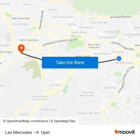 Las Mercedes to Upel map