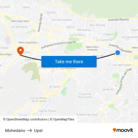 Mohedano to Upel map