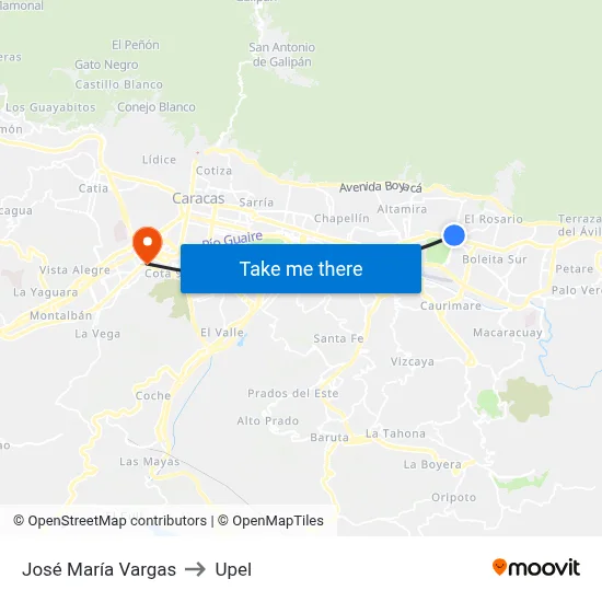 José María Vargas to Upel map