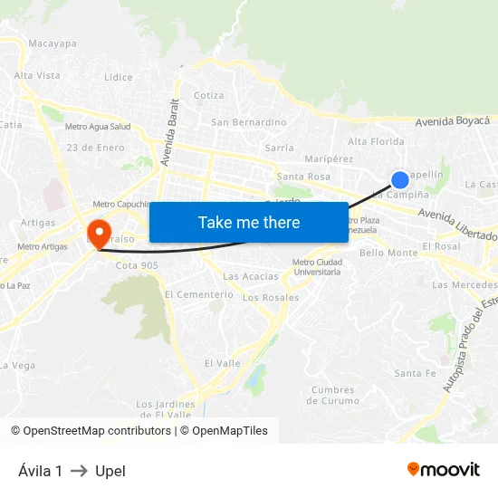 Ávila 1 to Upel map