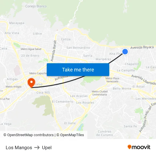 Los Mangos to Upel map