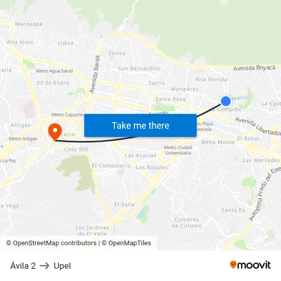 Ávila 2 to Upel map