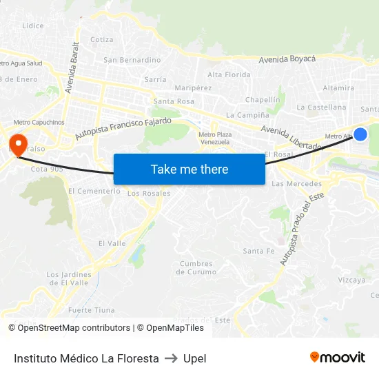 Instituto Médico La Floresta to Upel map