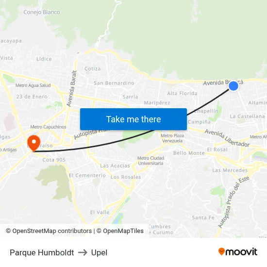 Parque Humboldt to Upel map