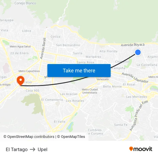 El Tartago to Upel map