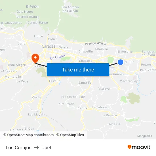 Los Cortijos to Upel map