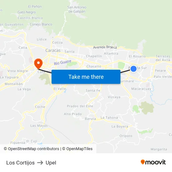 Los Cortijos to Upel map