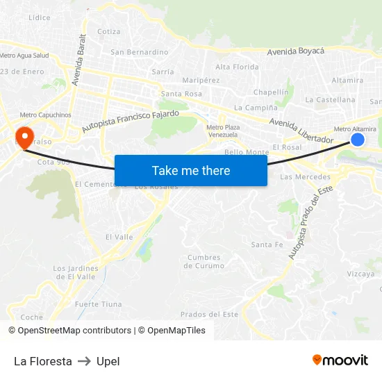 La Floresta to Upel map