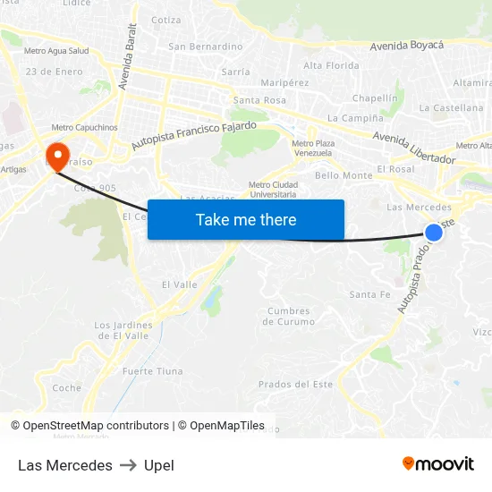 Las Mercedes to Upel map