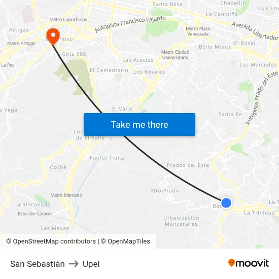 San Sebastián to Upel map